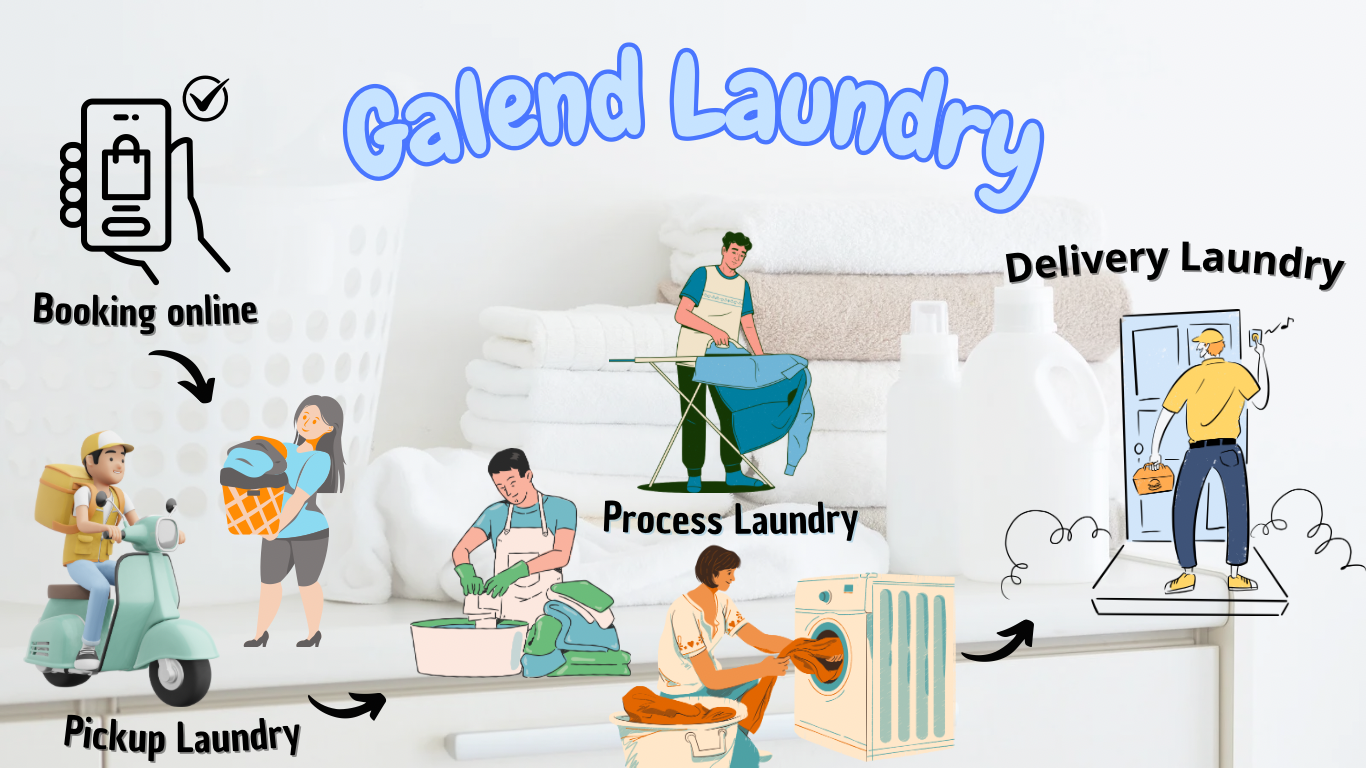 Process Galend Laundry